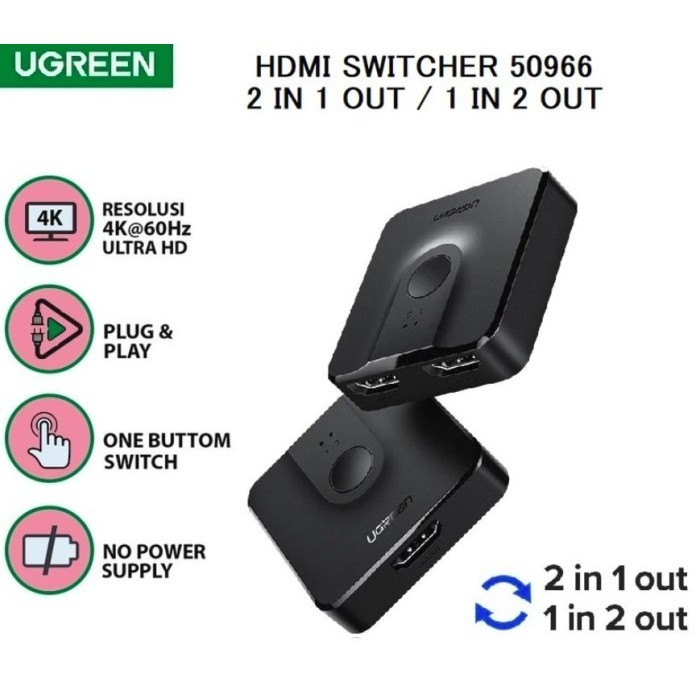 Ugreen Switcher Hdmi 2 In 1 Out Hdmi (50966)