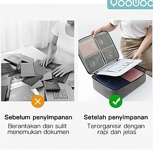 

NEW!!! YOOWOO TAS DOKUMEN / KOTAK PENYIMPANAN / ARSIP KOPER / TEMPAT