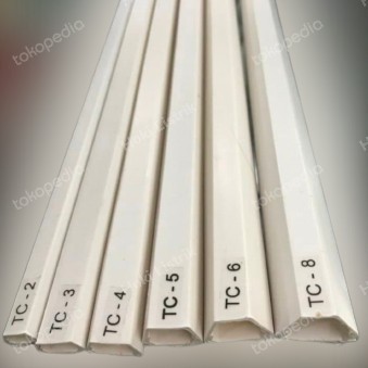 TC 3 pelindung kabel dacting kabel 3"