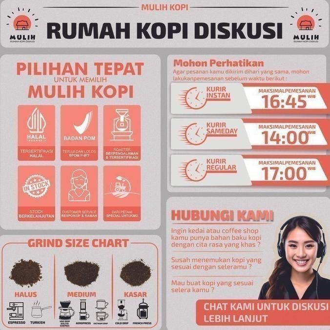 

Biji Kopi Bubuk Arabika Bali Kintamani Arabica Coffee Roast Bean 1Kg By Mulih Kopi