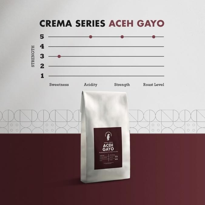 

Aceh Gayo Arabica Grade 1 Biji Kopi Roasted Beans 1Kg