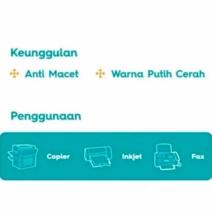 

Copy Paper Kertas Foto Copy HVS A4 75gr