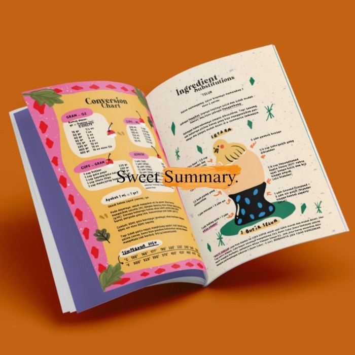 

Cooking Journal Recipe Journal Jurnal Buku Resep Sweet Summary