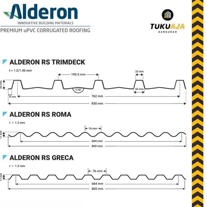 Alderon RS Atap UPVC Trimdeck - Single Layer FS