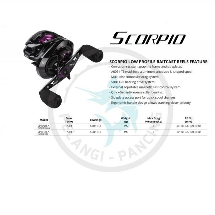 REEL OKUMA SCORPIO BC LOW PROFILE BAITCAST REEL (2021 NEW)