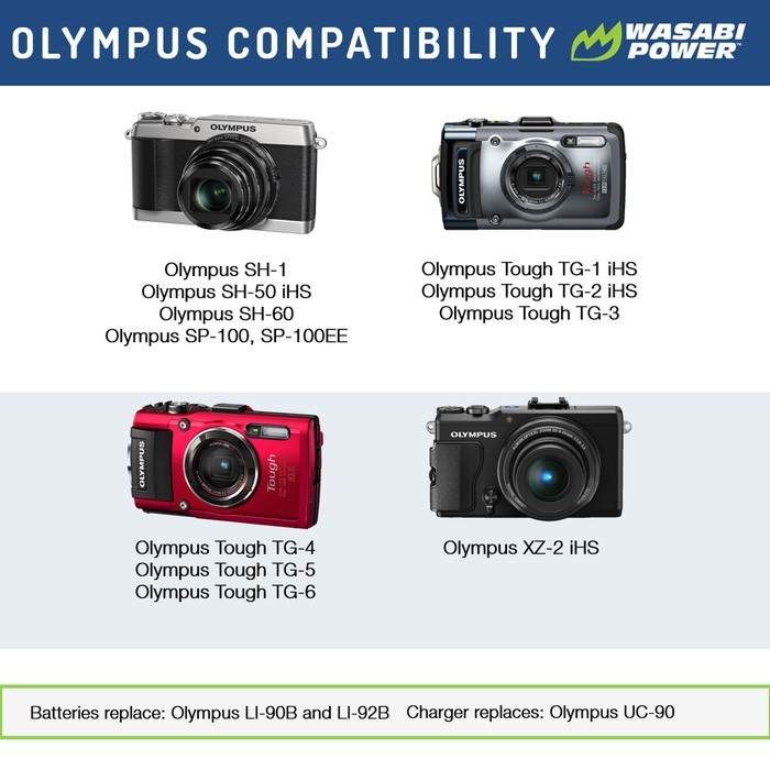 Wasabi Power Battery For Olympus Li-90B Li-92B Li90B Li92B Tg4 Tg5 Tg6
