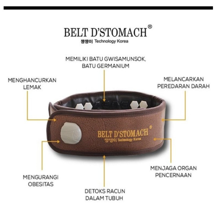 Sabuk Terapi Kesehatan Chang Changi Gwisamunsok Jm Therapy