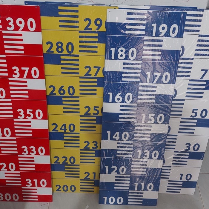 Peil Scale Schaal Lebar 30Cm