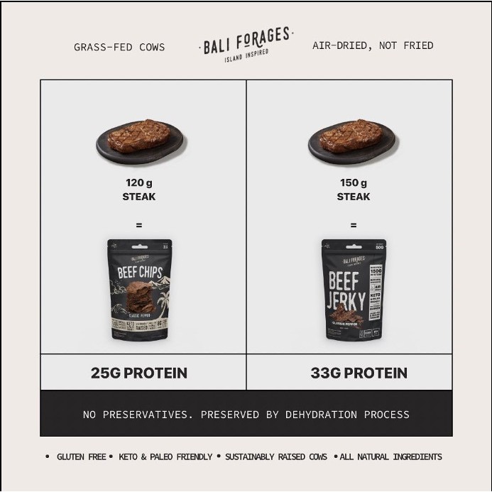 

Ready Gas!!! Beef Chips Bali Forages Keripik Daging Sapi Original Air Dried Protein