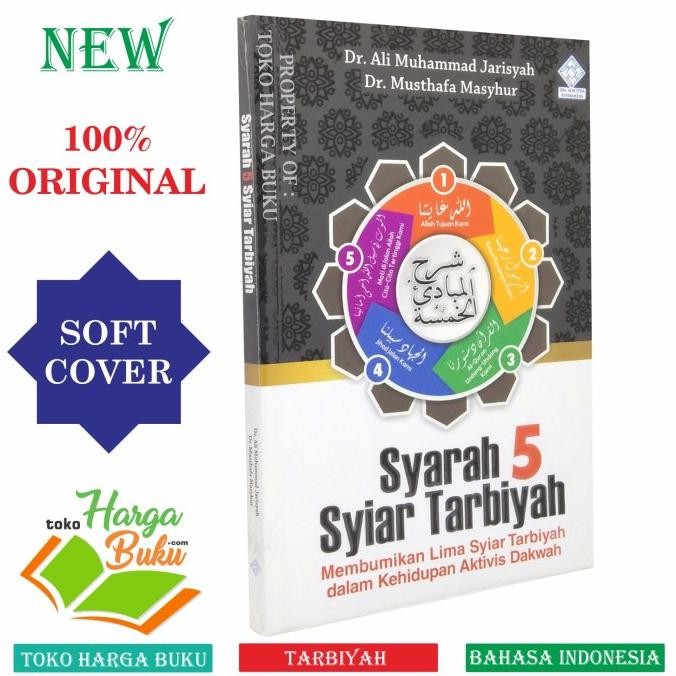 

Syarah 5 Syiar Tarbiyah membumikan Lima Syiar Tarbiyah - Era Adicitra