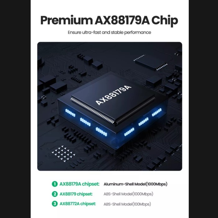 Ugreen Usb C To Lan Card Adapter 100/1000 Mbps - Ugreen Type C To Lan