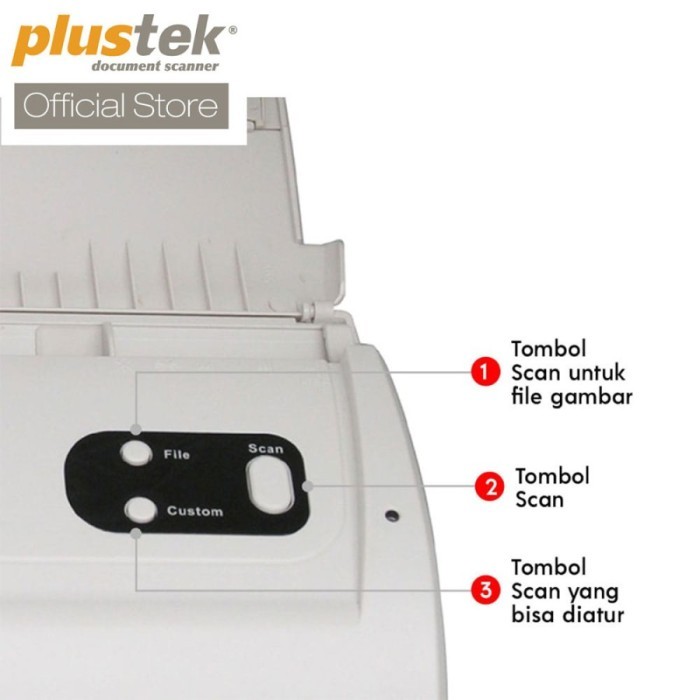 TERBARU - Scanner Plustek PS283 SmartOffice 25 Lembar/menit F4 Folio Garansi Resmi