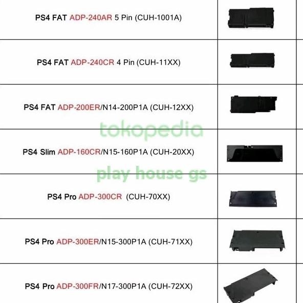 Terbaru Power Suplay PS4 Fat/Slim/Pro PSU PS4 Fat/Slim/Pro
