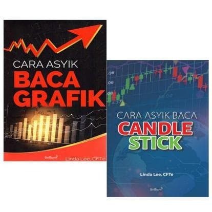TERBARU BUKU CARA ASYIK BACA GRAFIK & CARA AS YIK BACA CANDLESTICK