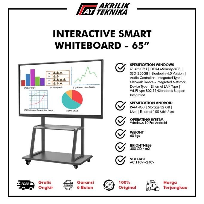 

HARGA DISC - Interactive Whiteboard 65 Inch Dual OS Android dan Windows Smart TV
