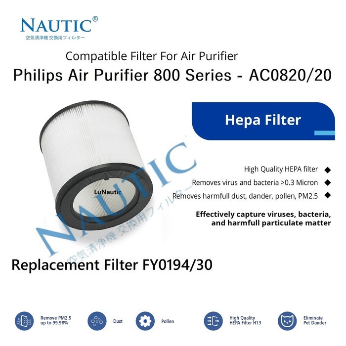 HEPA Filter Air Purifier Philips AC0820 AC0830 / Filter Philips FY0194
