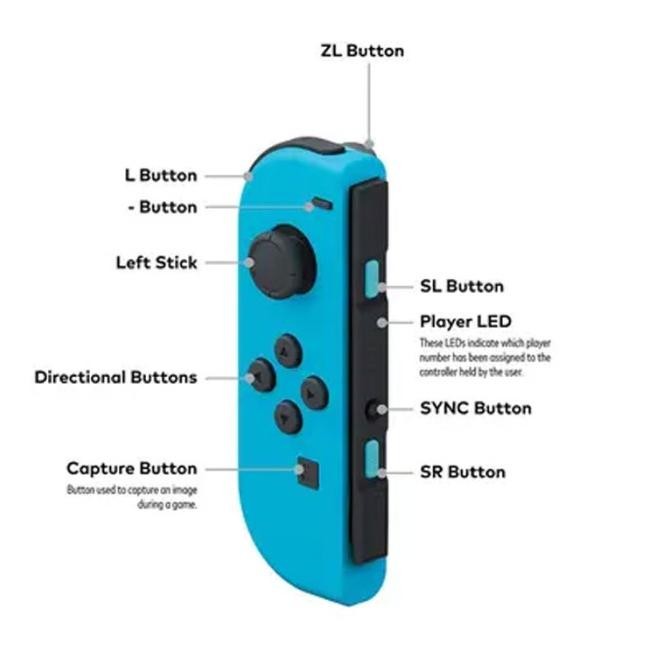 

BLUE- NINTENDO SWITCH JOYCON / JOY CON / STIK / STICK (L) NEON BLUE + STRAP