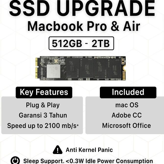 SSD Macbook Pro Retina Air Mac Mini iMac Upgrade 2013 2014 2015 2017