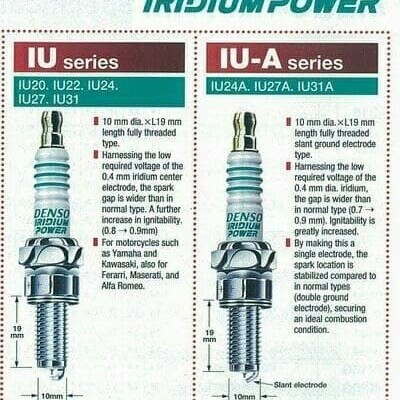 Busi Busi Iridium Yamaha R25 - R15 Denso Iu27 Iu27A