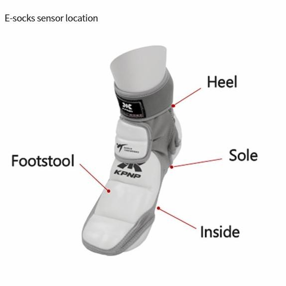 E FOOT KPNP SENSOR TAEKWONDO / E SOCKS / ELECTRONIC SOCKS ORIGINAL