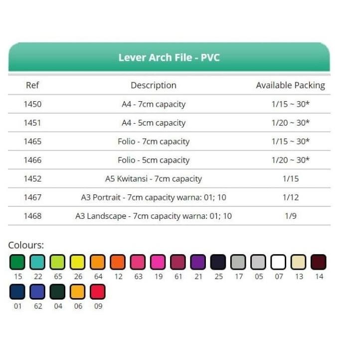 

ORDNER BANTEX 1466 FOLIO WARNA WARNI