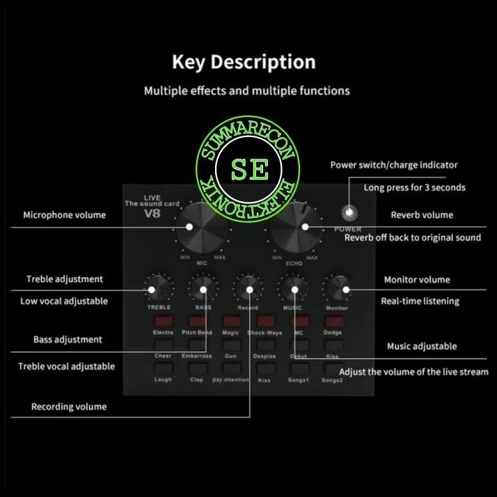 DISKON SOUNDCARD V8 TAFFWARE 