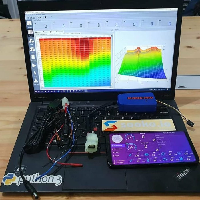 Alat REMAP ECM/ECU HONDA SHINDENGEN KEIHIN via K-Line HDiag Pro