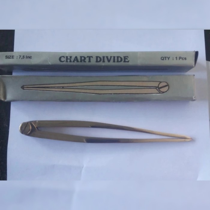 

TERLARIS! Jangka Peta Kuningan