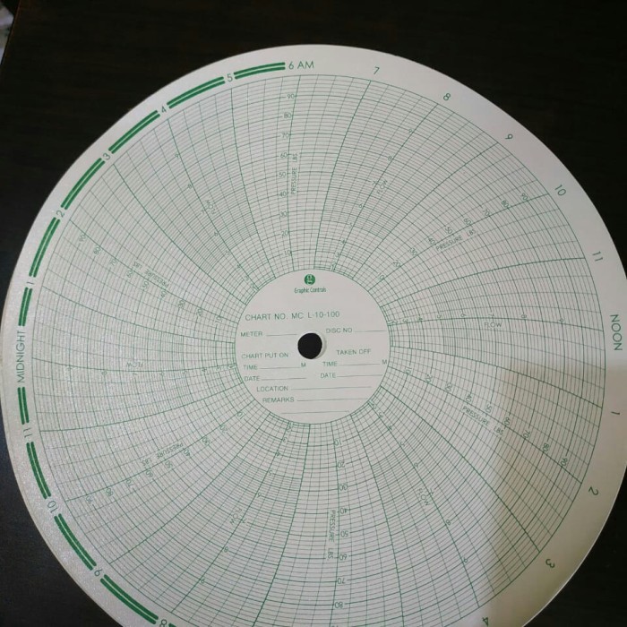 

paper Chart Barton MC L10-100