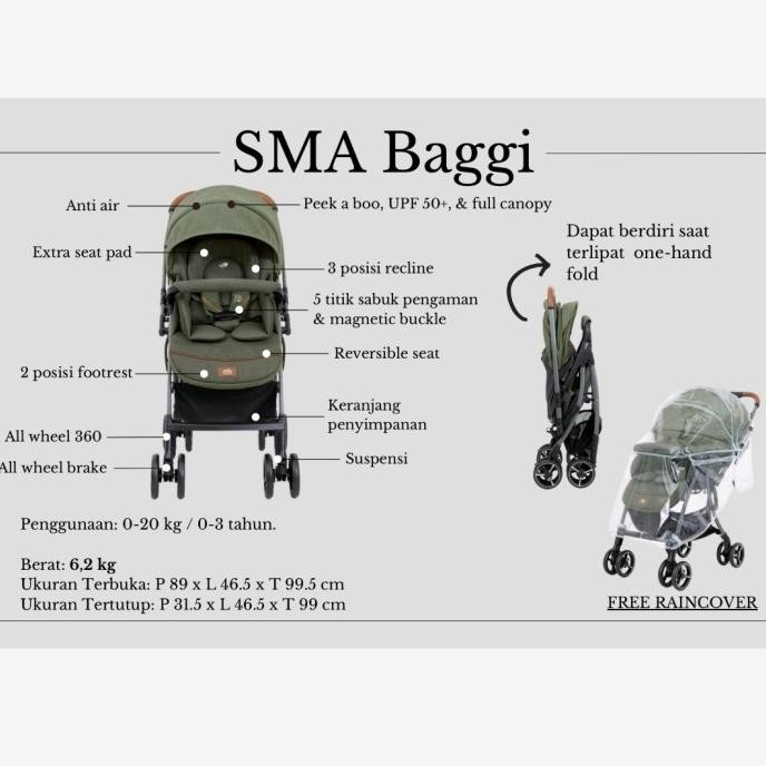 Stroller Joie Signature Sma Baggi 4WD