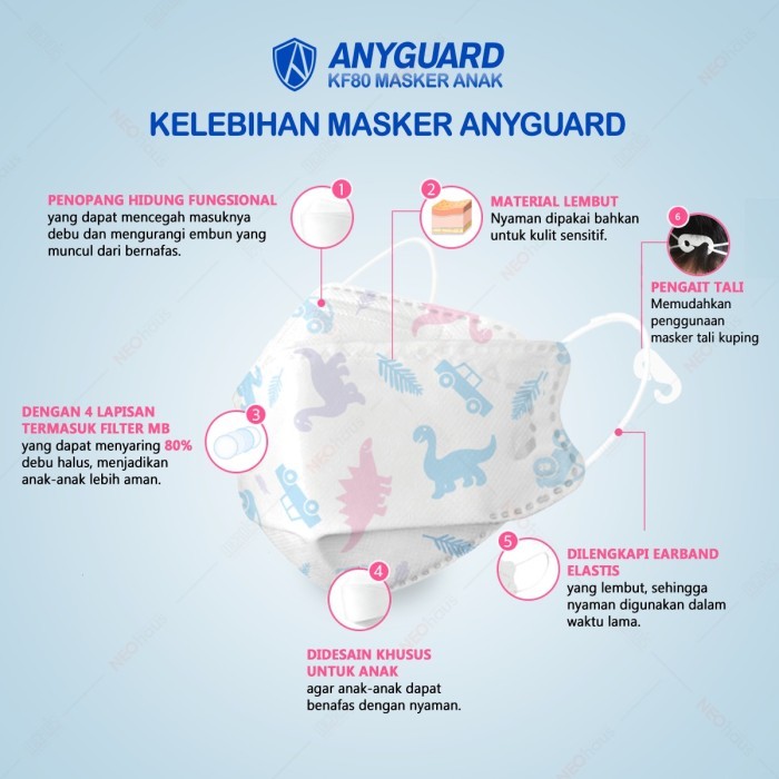 Murah Anyguard Masker Anak KF80 Non COD