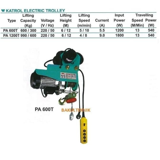 wipro PA600T Elektrik hoist electric hoist katrol listrik gerakan 4ara