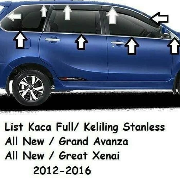 List Lis Kaca Samping Full Keliling Grand Great Alk New Avanza Xenia