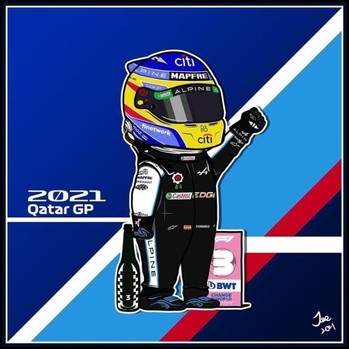 

TERBARU STICKER F1 BWT RACING TEAM QATAR 2021 FORMULA ONE !!!!!!