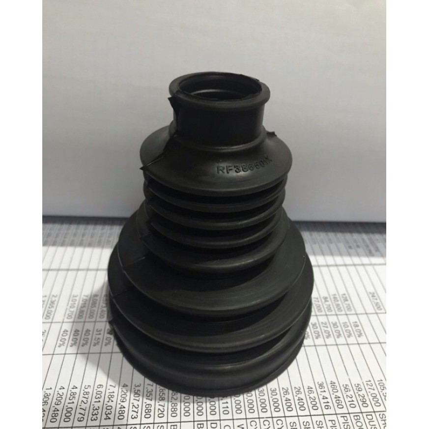 Karet Boot As Roda CV Joint Dalam Honda BRV 2016-2021
