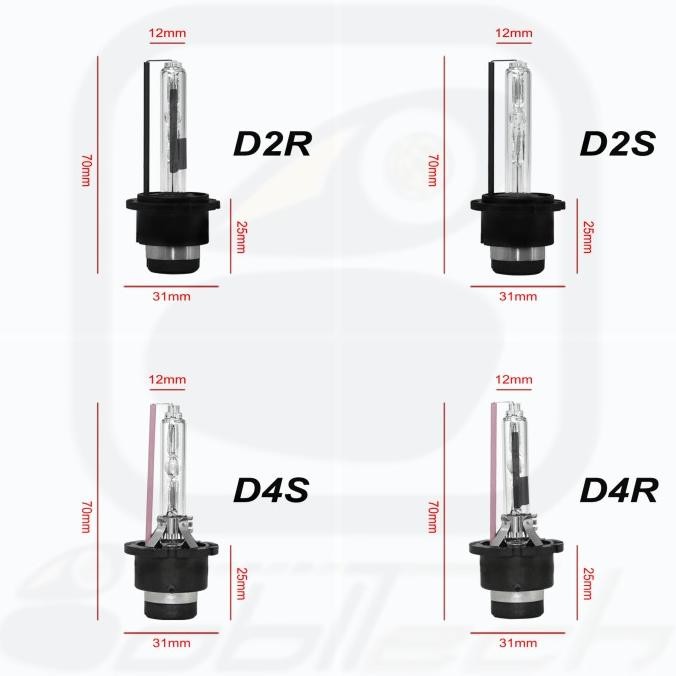 BOBLTECH Lampu Mobil Supervision Bohlam HID D2S D2R D4S D4R 1Pc