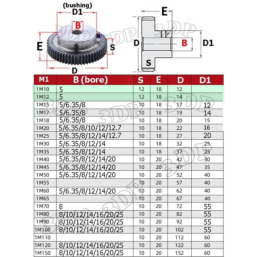 Spur Gear M1 60-80T