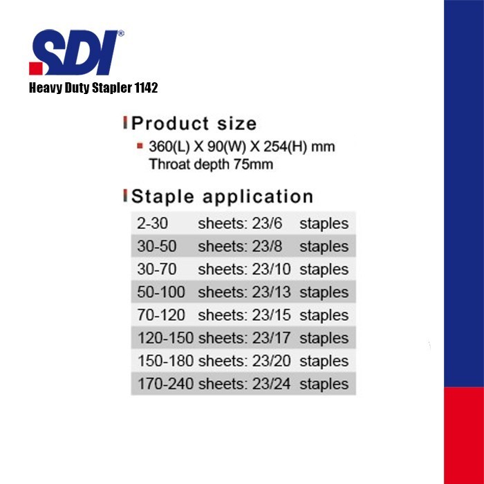 

Terbaru Sdi 1142 Heavy Duty Stapler -Gratisongkir