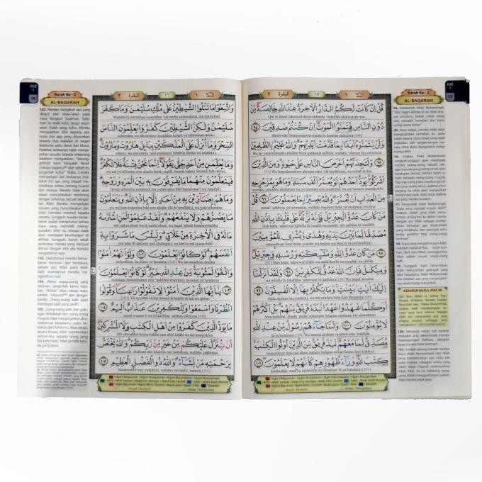 AlQuran Al Munjid Per Juz Tajwid Warna Terjemah Transliterasi Latin A4