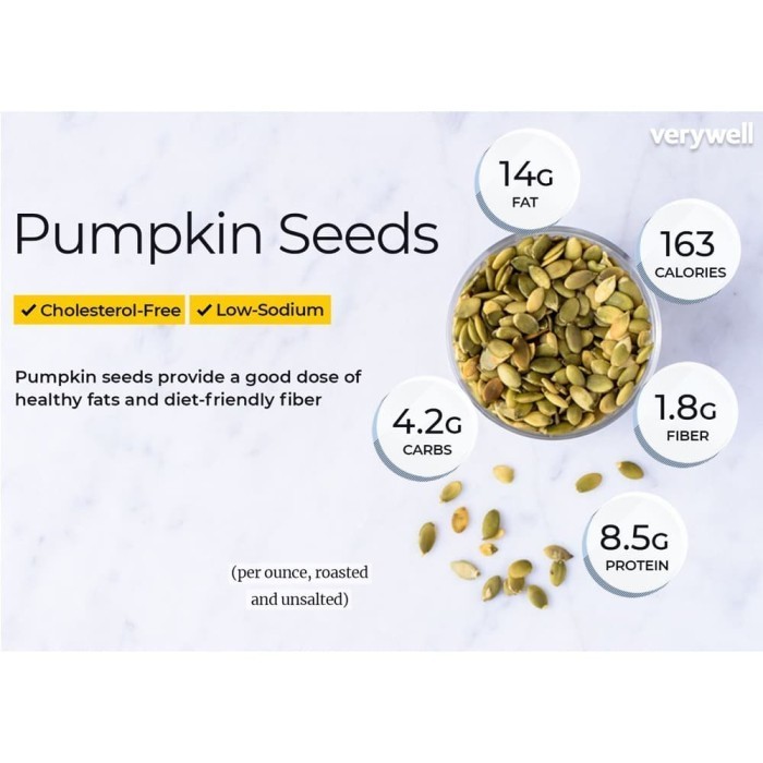 

BIJI LABU MENTAH 1 KG ( RAW PUMPKIN SEEDS)
