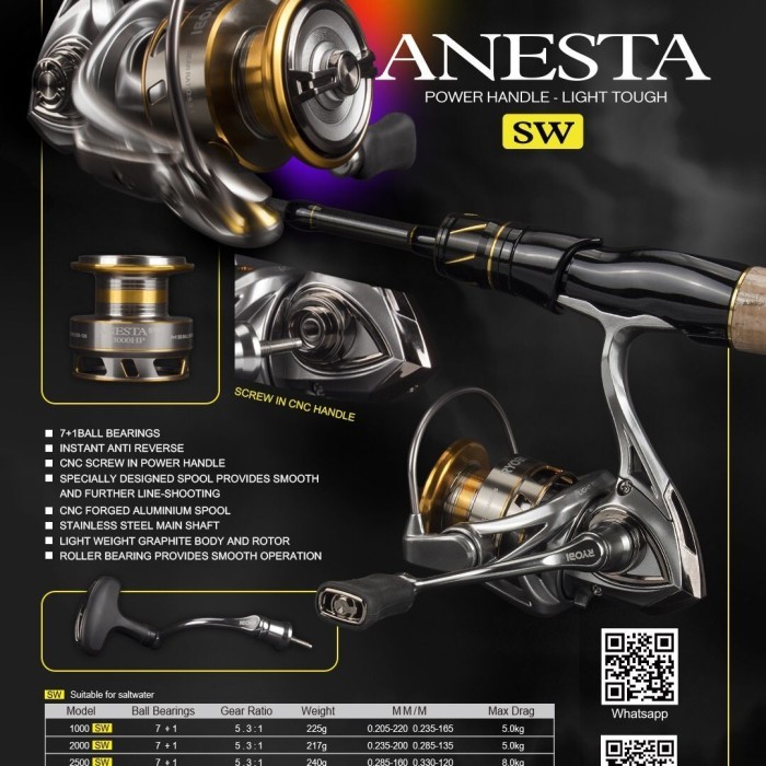 AJR99 REEL RYOBI ANESTA SW 1000-5000 POWER HANDLE - LIGHT TOUGH