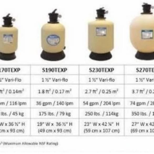 Sand Filter Swimpro Exp 170 Hayward 17"