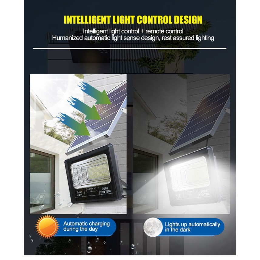 Lampu Tenaga Surya Otomatis Outdoor Ip67 Waterproof Solar Light