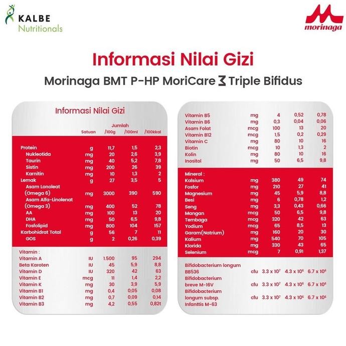 

Morinaga Bmt Php Susu Formula 0 To 6 Bulan Tin 800G 800 G Discount