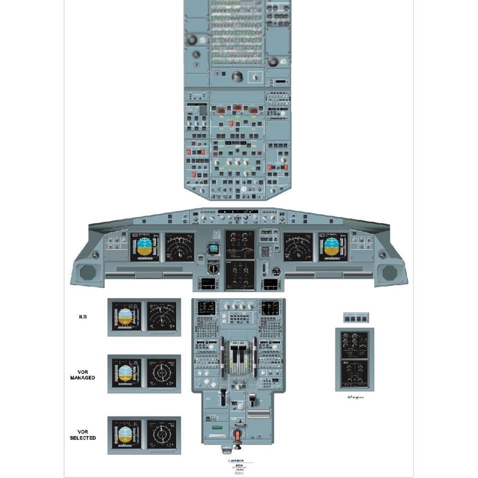Best seller ~`~ Poster cockpit Airbus A320-200 / layout cockppot Airbus A320 ~~~