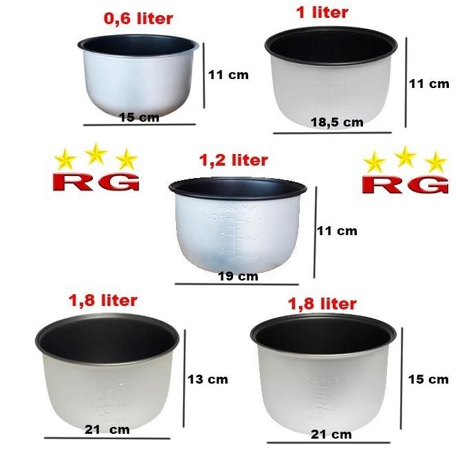 PANCI RICE COOKER MIYAKO 1,8 LITER