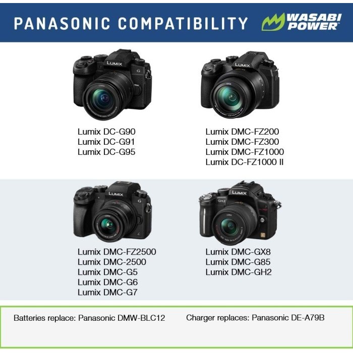 Wasabi Power Battery For Panasonic Dmw Blc12 Blc12E G85 G95 Gx8 G6 G7