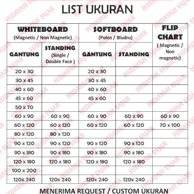 

Papan Tulis + Spidol + Penghapus White Board + Magnet Warna Original Dan Terpercaya