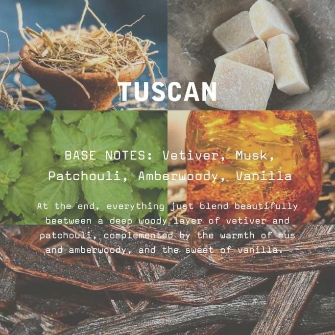 NEW PRODUK LABCITANE PERFUME - TUSCAN 