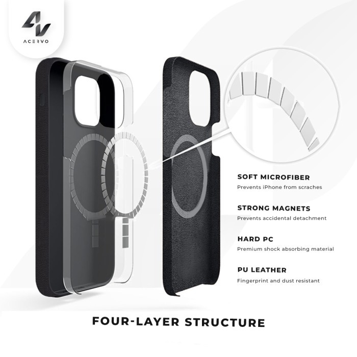 Iphone 13 Series Leather Case Magsafe (Pop-Up Animation) Ori Version